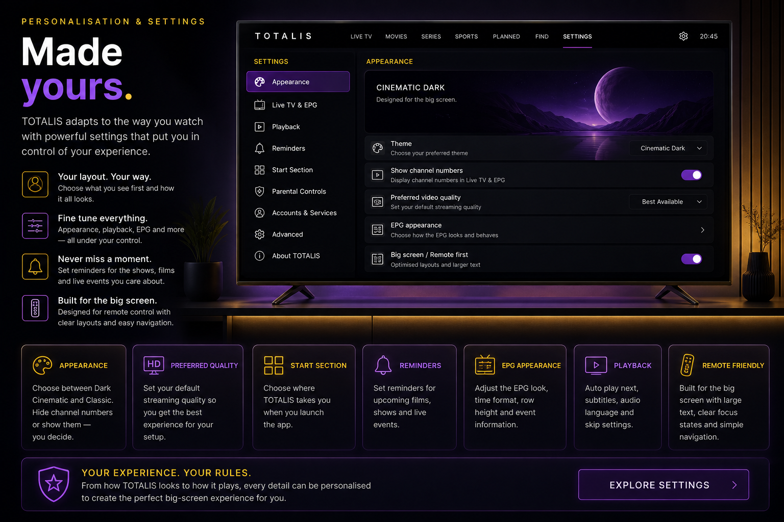 AI-generated TOTALIS personalisation and settings concept