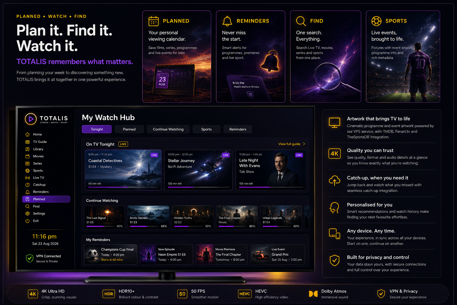 AI-generated TOTALIS Planned Watch Find concept